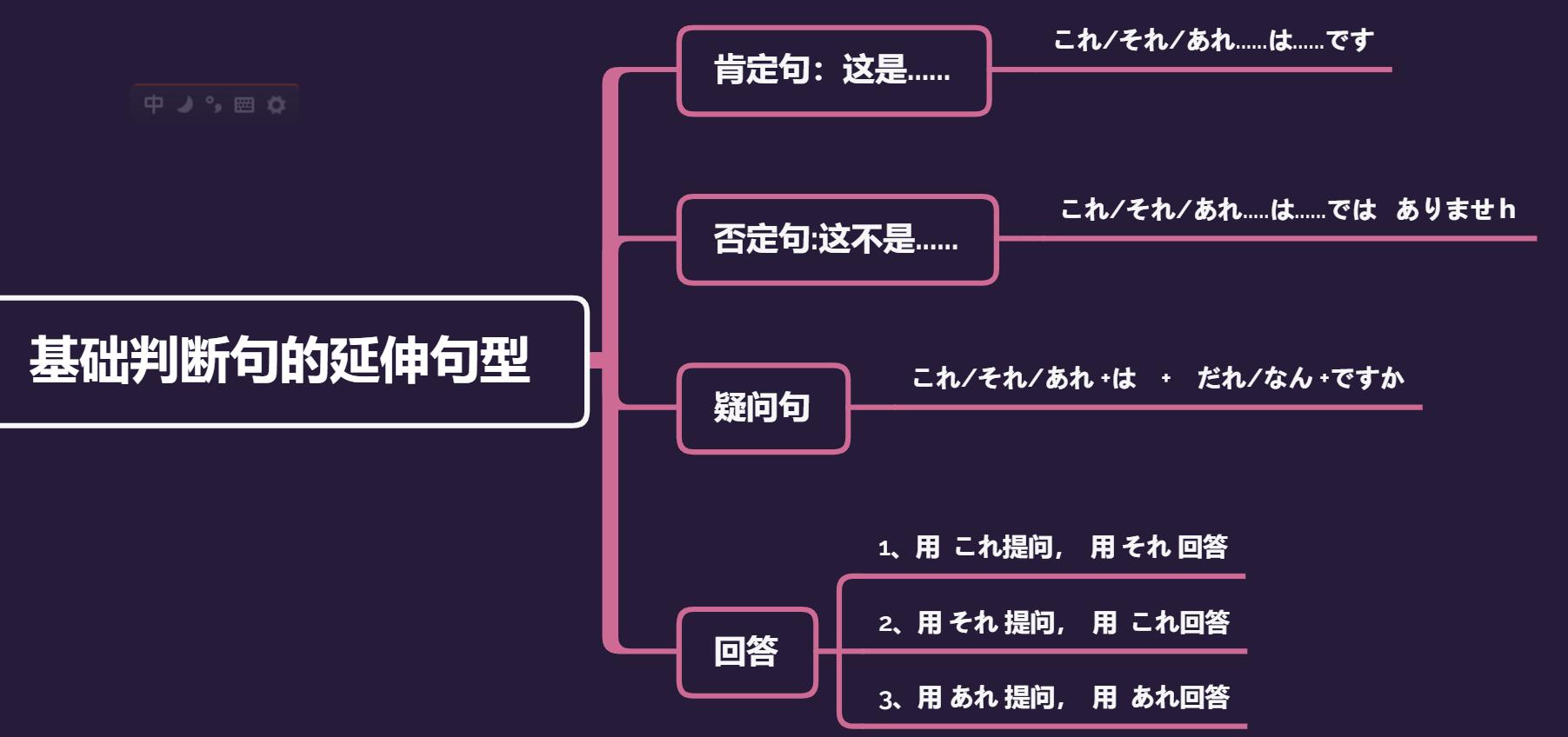 轻松学日语入门,轻松学日语口语入门第1讲