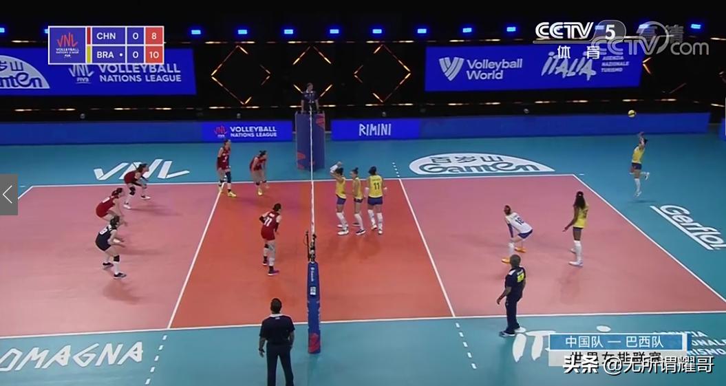 足球技术贴,排球六人制比赛站位及轮转简图