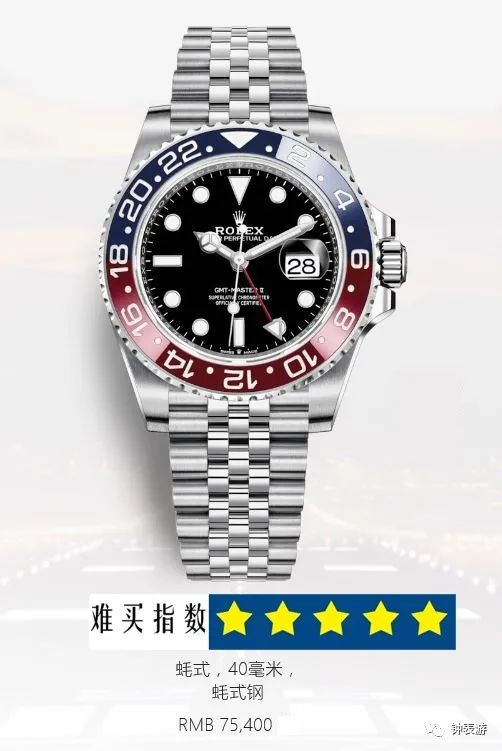 劳力士最值得购买的10款,劳力士十大必买经典款