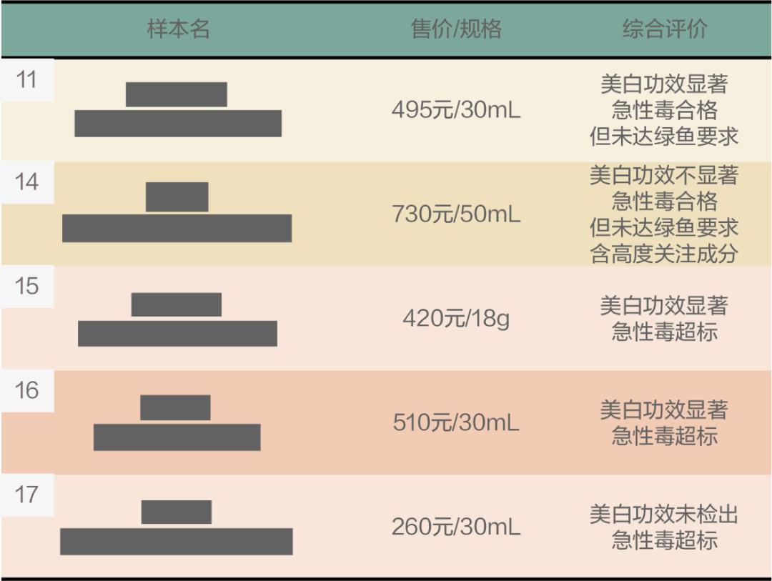 美白精华粉底液,美白养肤粉底液测评