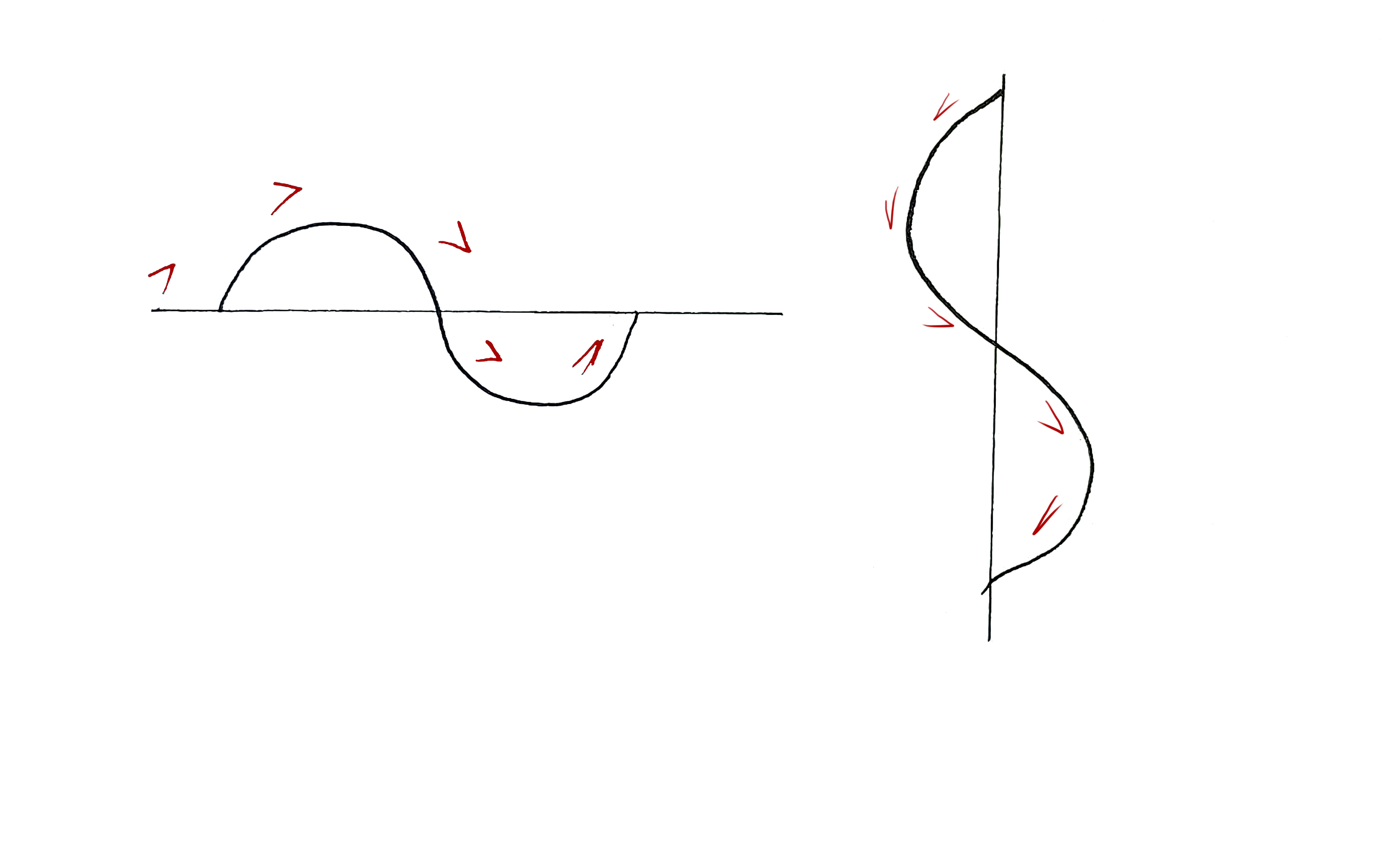 零基础学钢笔画视频教程,零基础学钢笔画线描风景基础