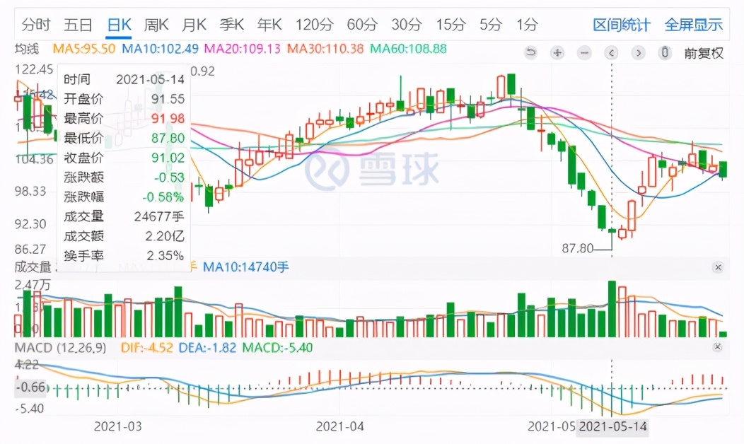 江山欧派和广东欧派哪个质量好,江山欧派和广州欧派有关系吗