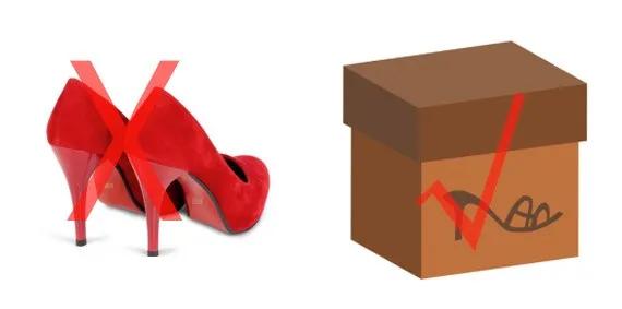 亚马逊fba库存怎么销毁,亚马逊fba包装详情怎么写