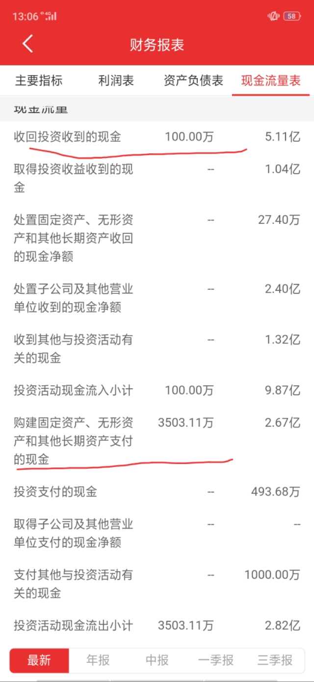 美都能源概念,美都能源