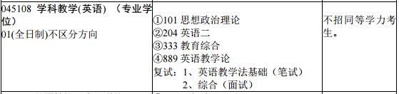 21苏州大学学科英语考研考试情况独家解析