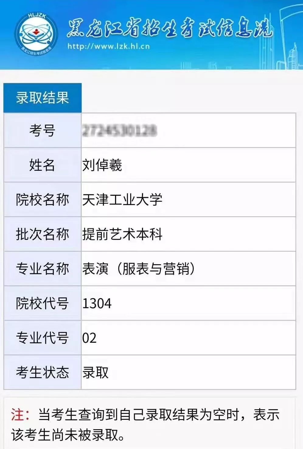 艺考模特需要准备哪些,高考模特艺考需要考什么