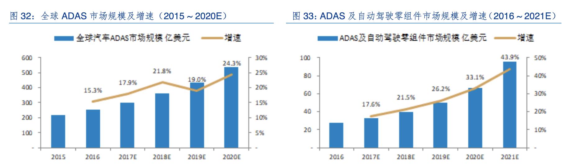 全志科技行业龙头,全志科技芯片设计公司排名