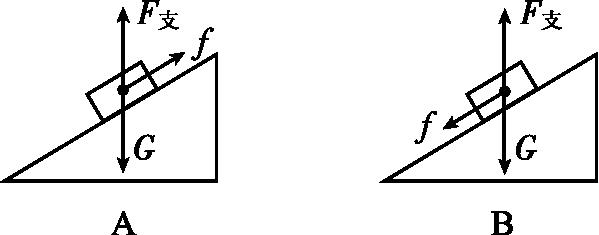 测量小灯泡电功率实验方法是什么,测量小灯泡电功率的实验记录表格