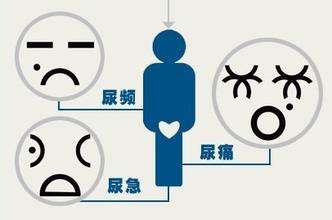 尿路感染最重要的诊断依据,预防尿路感染要先做好这5步