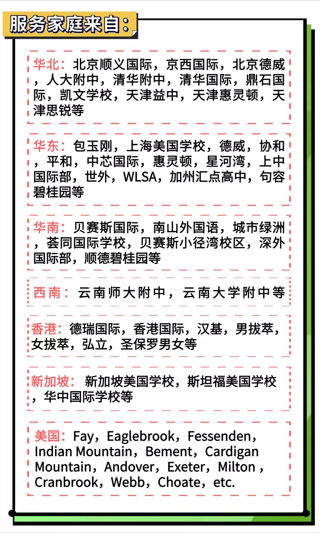 切尔滕纳姆学院如何,切尔滕纳姆大学