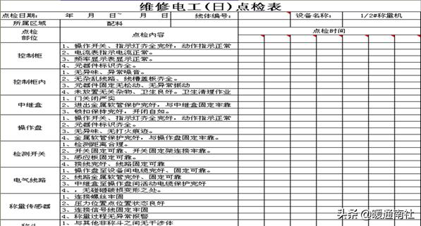 建筑工地机电设备管理,机电设备管理与维修专业
