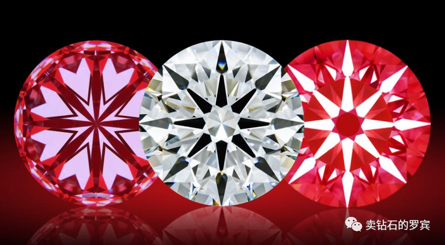 珠宝销售秘籍要领,十大珠宝销售实用技巧