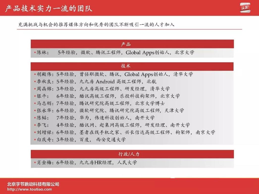 字节跳动发展历程简单概括,字节跳动的组织创新ppt