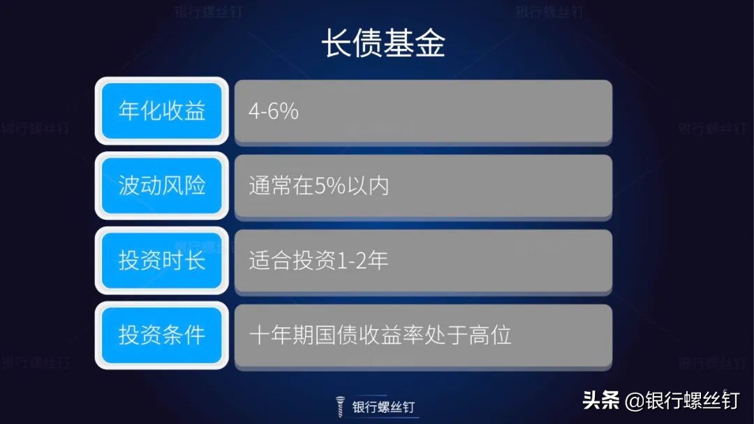债券基金亏钱怎么回事,债券型基金是怎样亏钱的