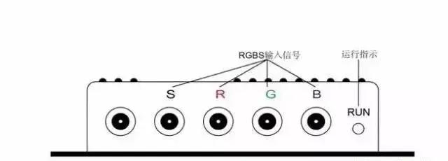 对数电缆传输距离一览表,电缆传输距离大全图解