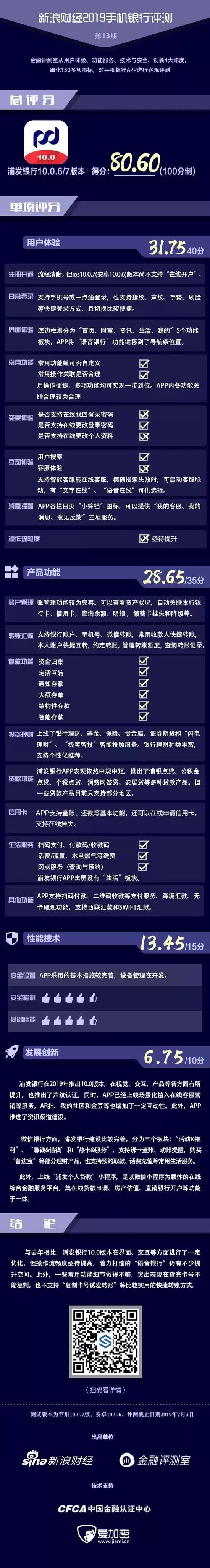 浦发银行app历史版本,浦发银行app13.0.0