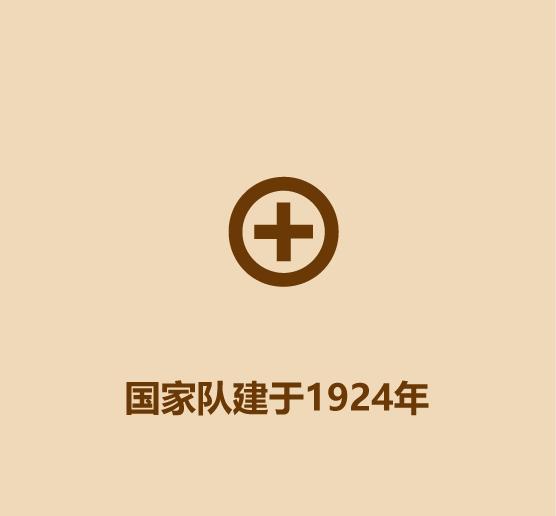 一分钟认识中国汉字,一分钟认识中国视频