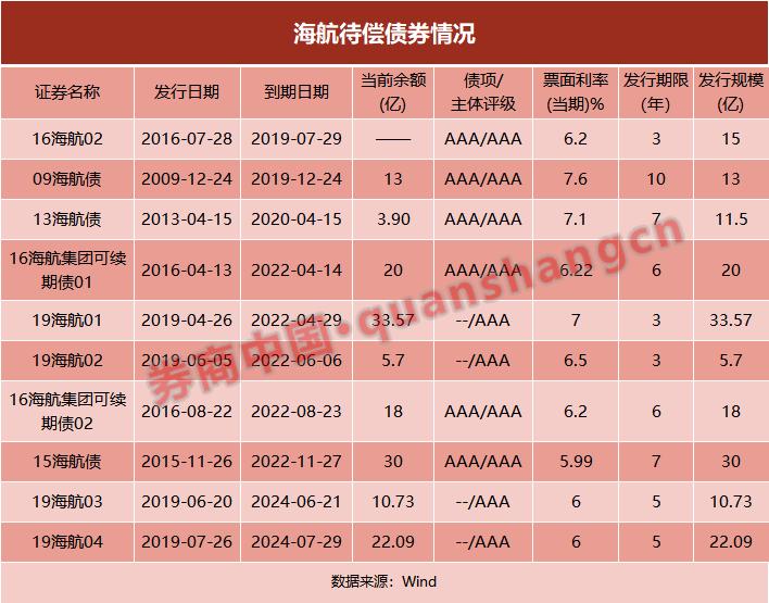 数据游戏排行榜,数据分析图表怎么做
