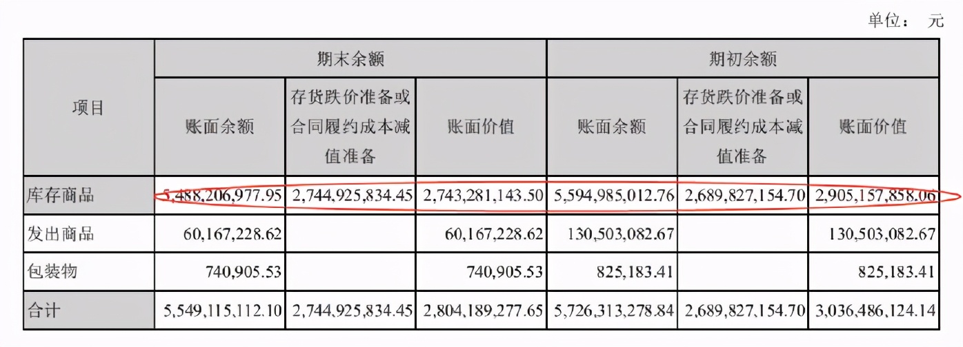 百亿老板被整破产,百亿公司老总被伤害