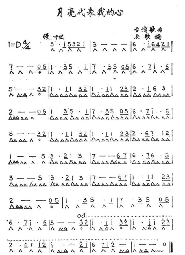 新手入门必练的口琴曲目,口琴新手必练100首简谱