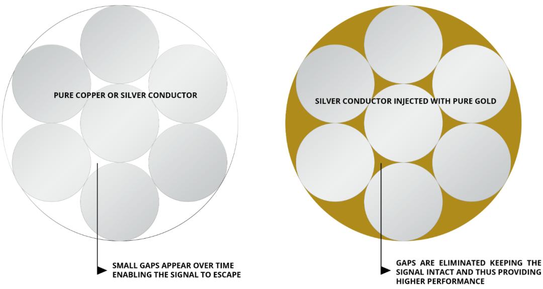 要想了解芯片应该看什么书,crystal晶彩