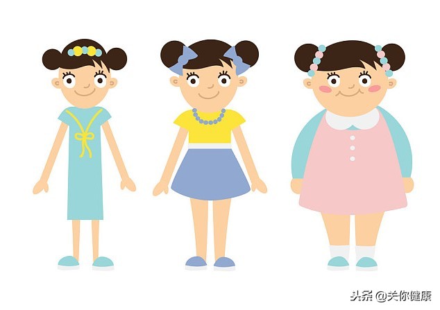 肥胖与健康肥胖的真相,与肥胖有关的健康问题