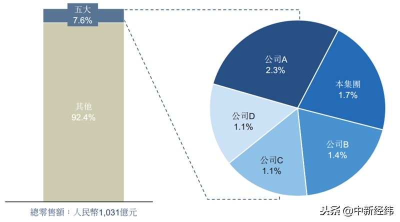 五谷磨房的股票分析,今天五谷磨房股价走势