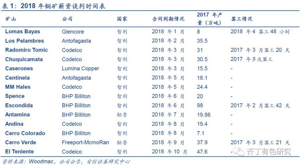 五味杂陈冷暖自知的下一句,五味杂陈冷暖自知