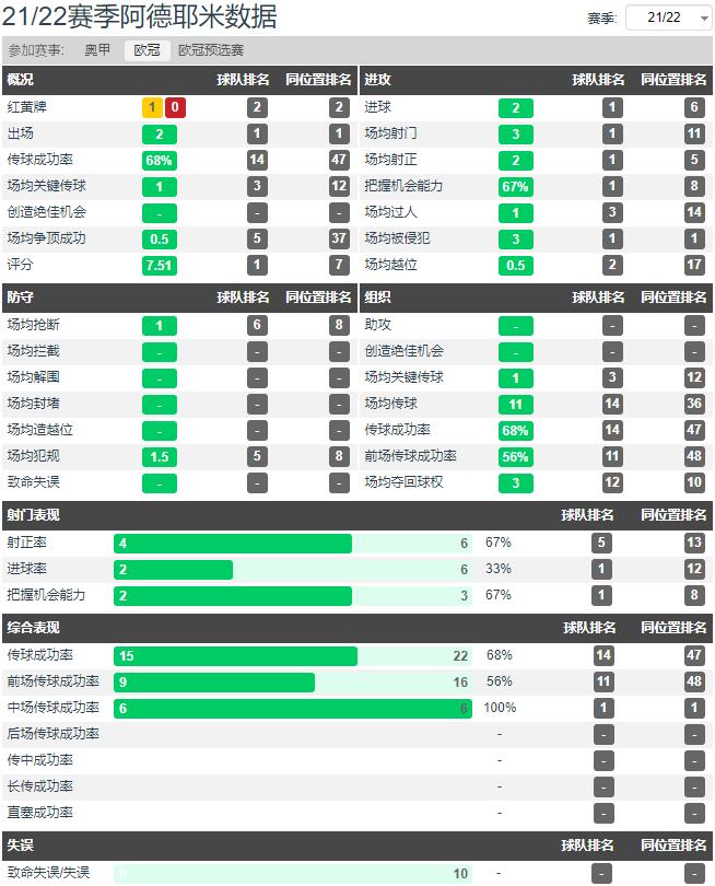 德国u21队深度解析,德国u21队名单