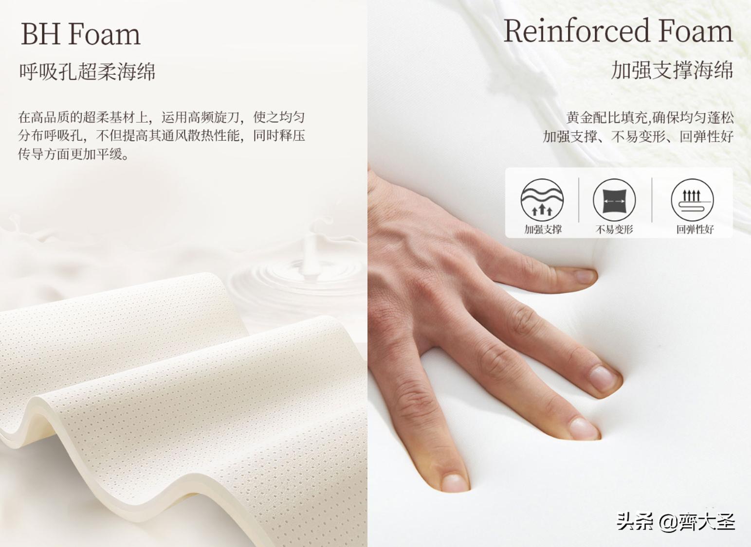 告别智商税,告别智商税好用不贵的床垫怎么买