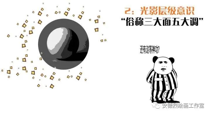 素描人头怎么擦出体积感,人像素描体积感如何表达