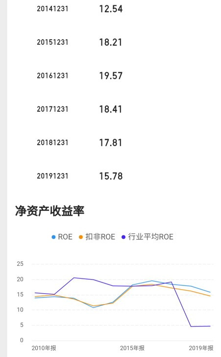 中航光电还能成为白马吗,龙头突破