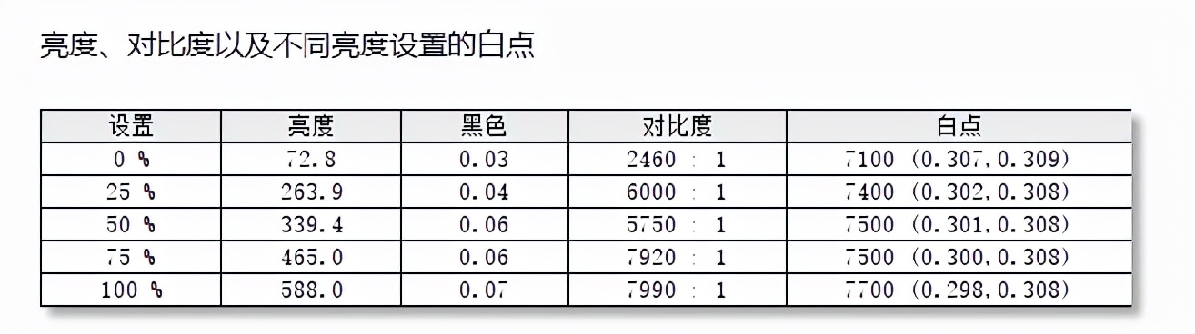 雷鸟75s5,雷鸟75s515cpro观看体验