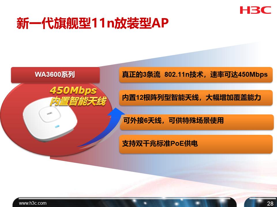 h3c培训课程,h3cdns培训教程