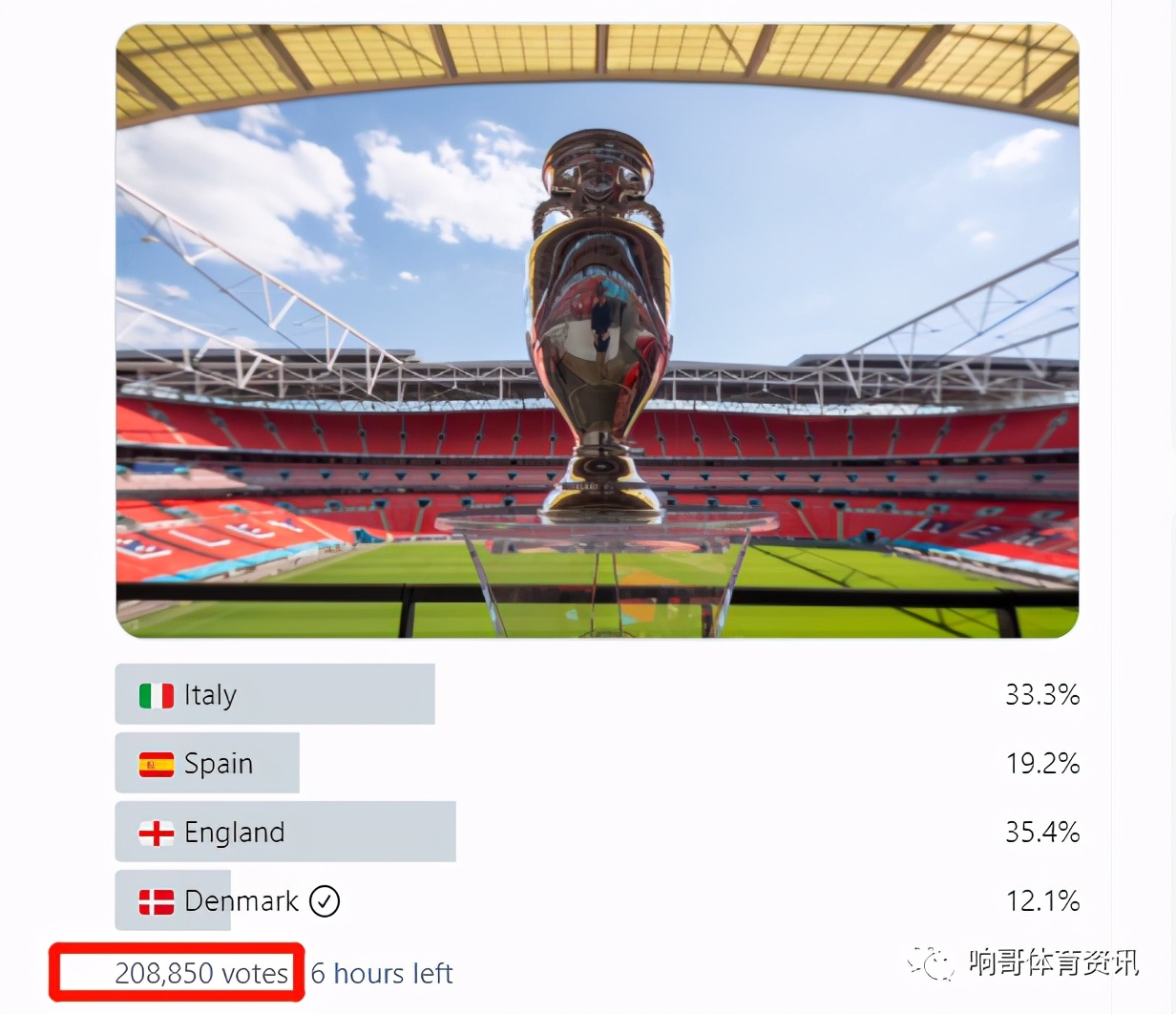 欧洲杯比分预测意大利vs英格兰,欧洲杯阿根廷对哥伦比亚