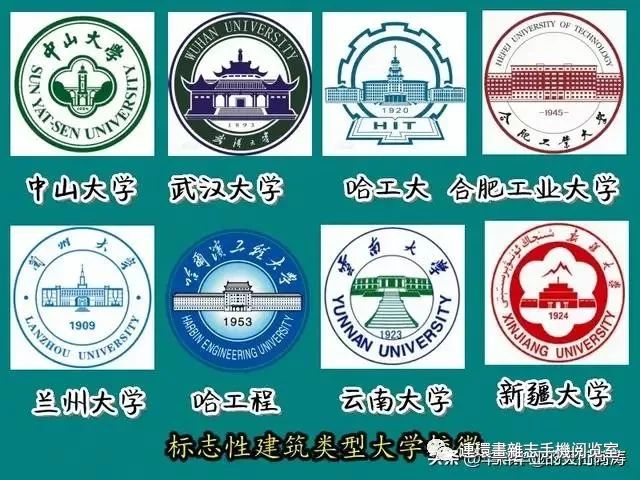 全国高校校徽集锦有你的母校吗,国内高校校徽