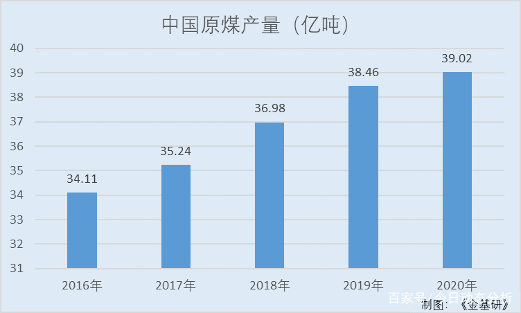 紫光照明光伏,紫光照明技术股份有限公司项目
