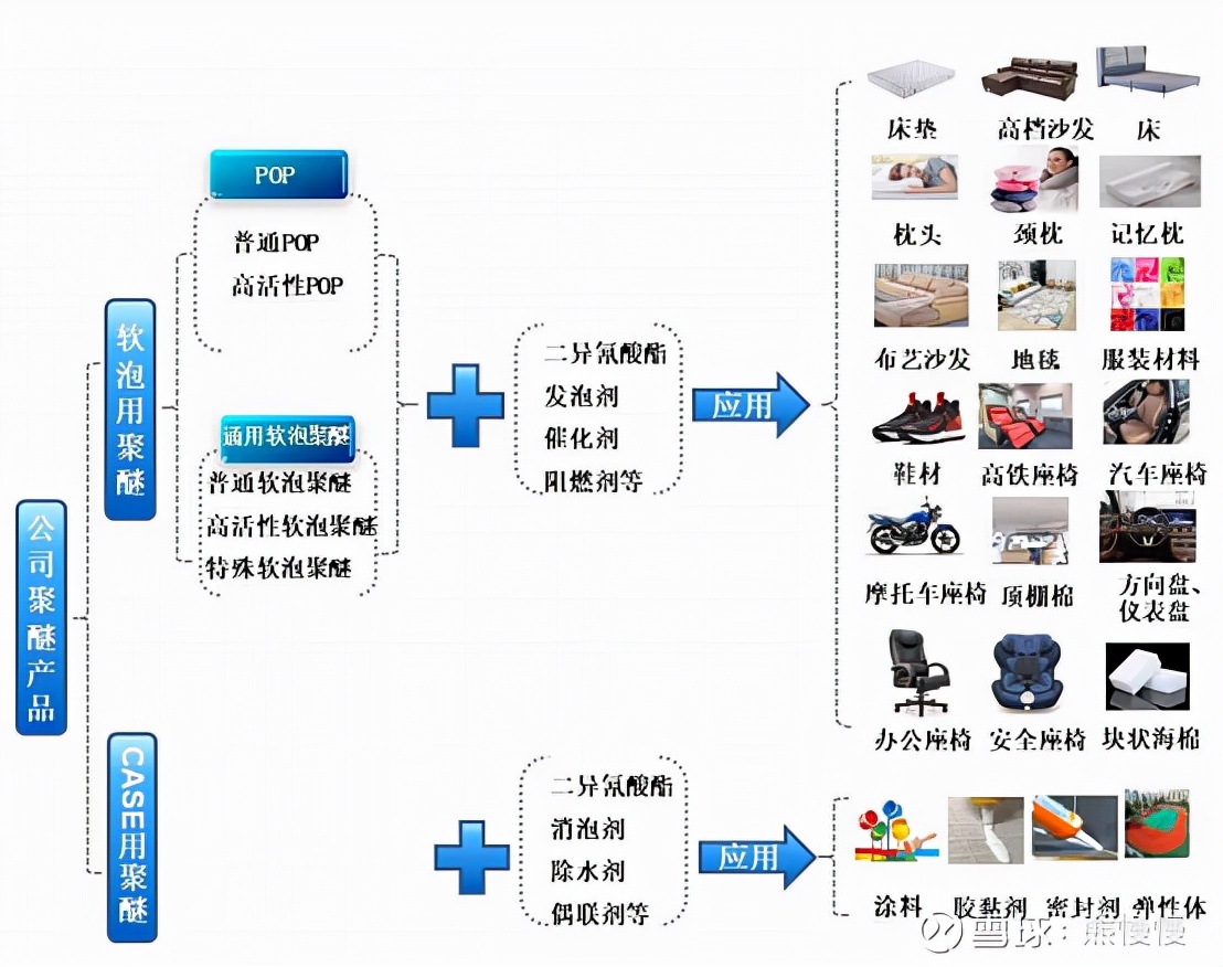 隆华新材创业板上市,隆华新材新股申购分析