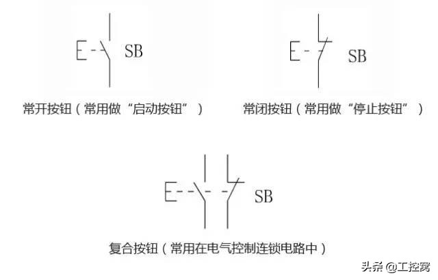 电气原理图中的电器元件怎么画,电器元件符号及字母代表的意思