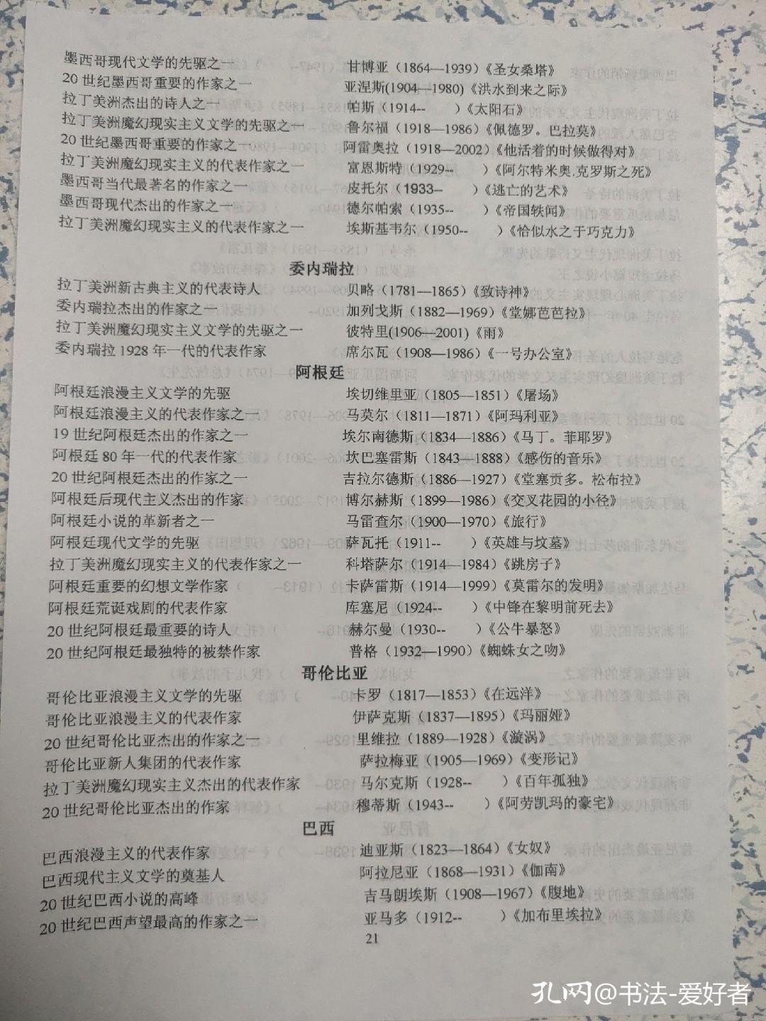 外国文学书单,外国文学推荐书单