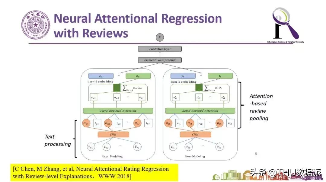 清华大学城市规划系教授张敏,清华大学教授张敏在杭州