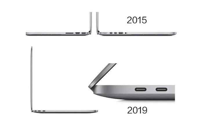 车上的type-c接口是给什么用的,车上的type-c需要什么样的数据线