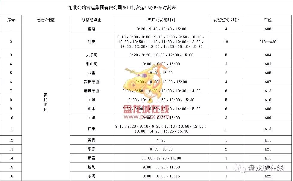 红安至汉口北客运时刻表,汉口北到孝感的汽车时刻表