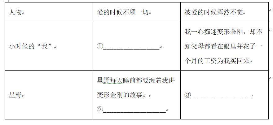 语文七年级下册期末模拟试题答案,2020至2021年五年级语文期末试卷