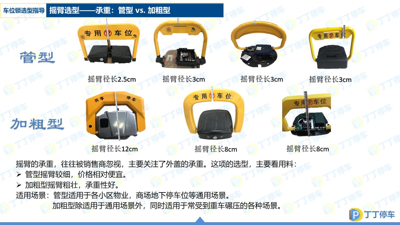 车位锁选型大全,车位锁的选型图解