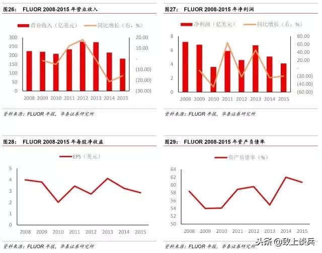 ppp投资建设运营模式,ppp新机制强调的特许经营模式