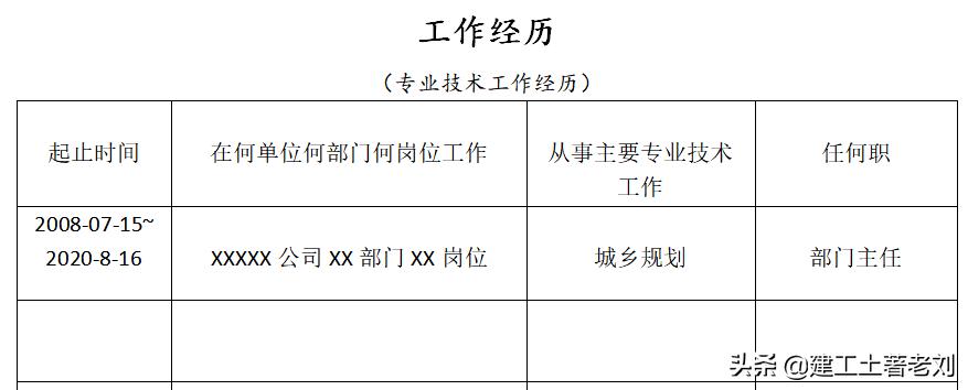 高级职称评审技巧和注意事项,高级职称评审流程及注意事项