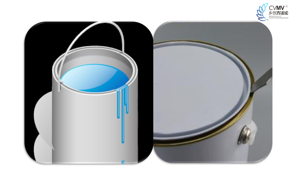 天心区助农脱贫三湘行龙山洛塔《乡村创业创新训练营》第四天纪实