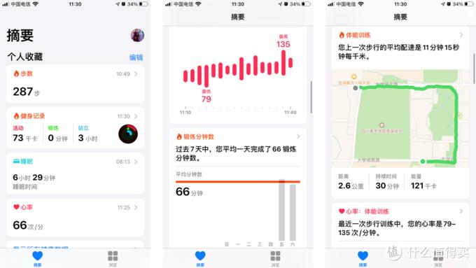 applewatchs9二手价闲鱼,闲鱼100买applewatch