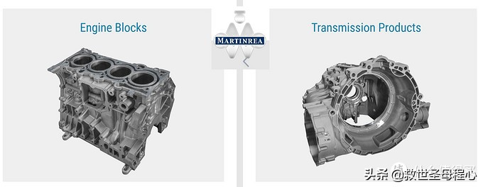 毫无用处的汽车知识篇四十一：汽车零配件百强供应商都有啥,2?